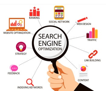 seo services in ahmedabad, SEO freelancer in Ahmedabad