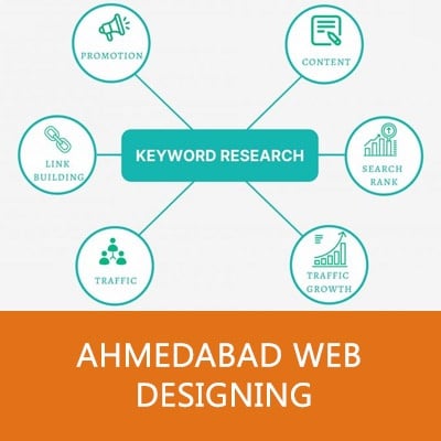 Keyword-Research-in-Ahmedabad