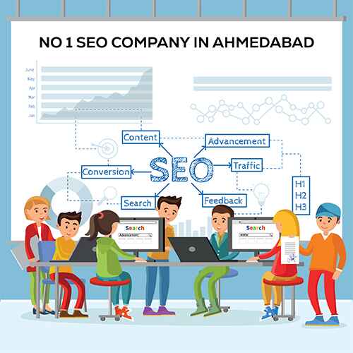 No.1 SEO company in Ahmedabad